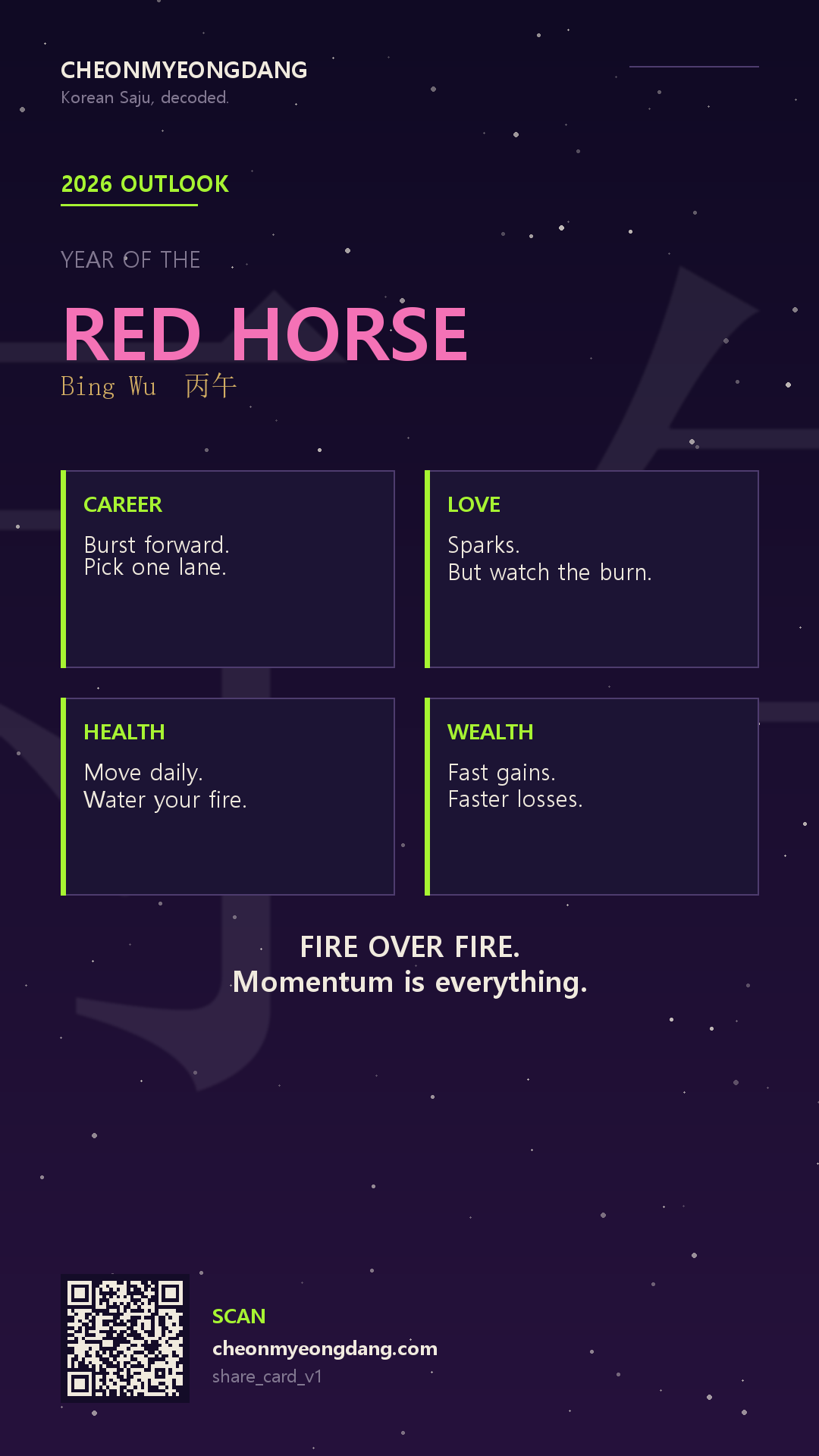 2026 Year of the Red Horse outlook card