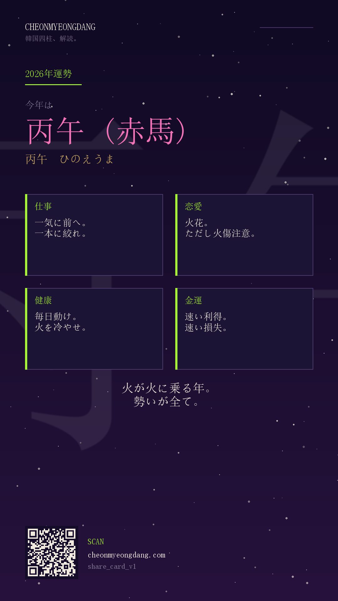 2026年運勢カード