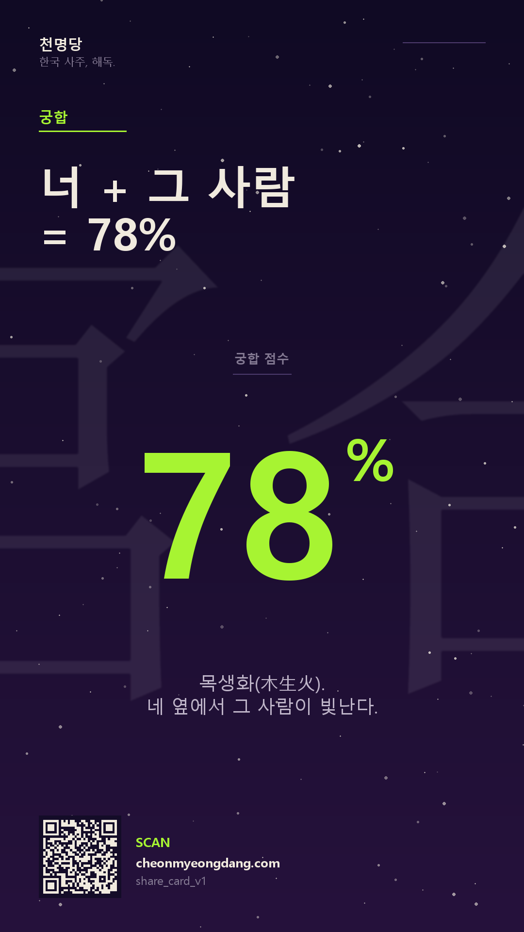궁합 점수 카드